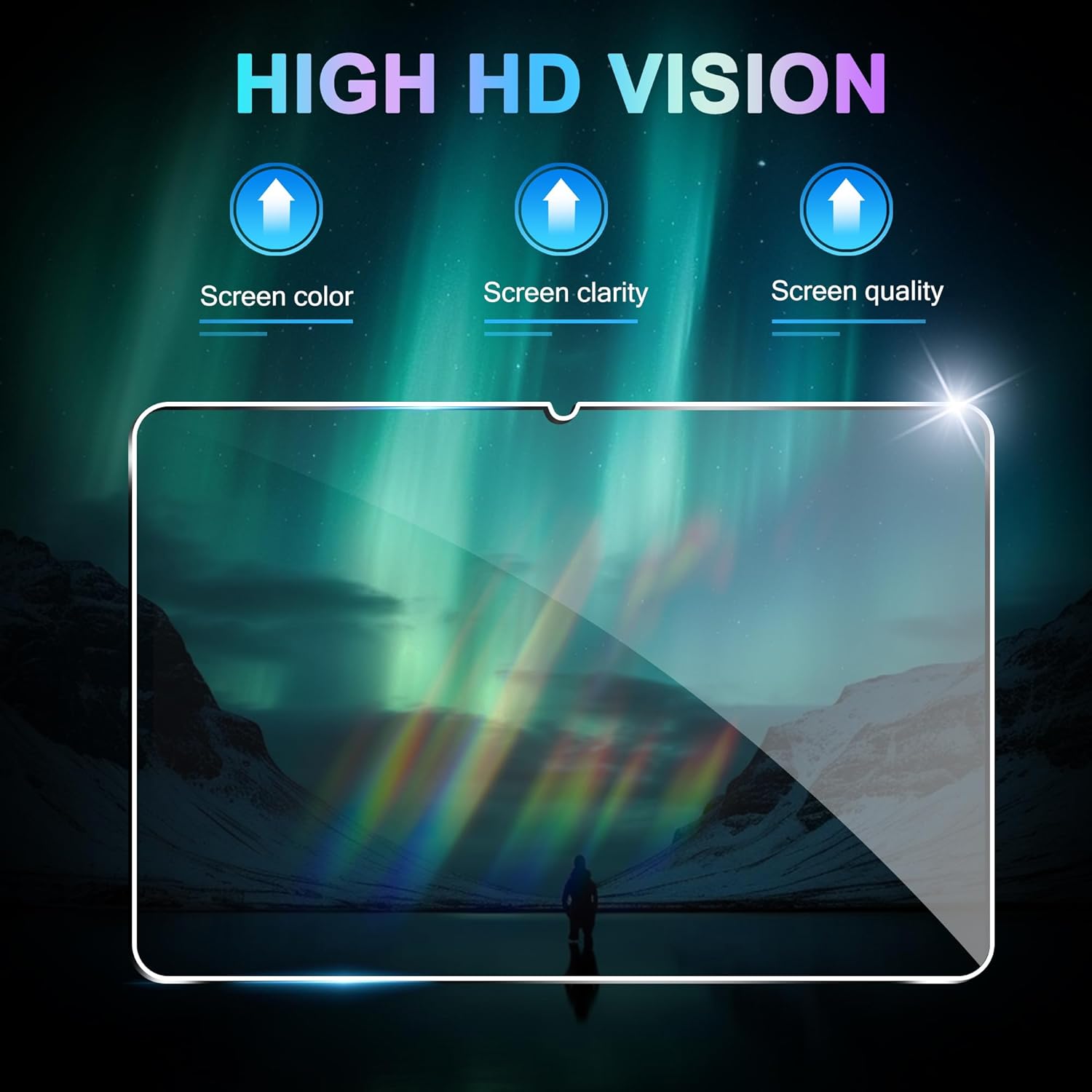 Para Lenovo Yoga Tab 11,1 